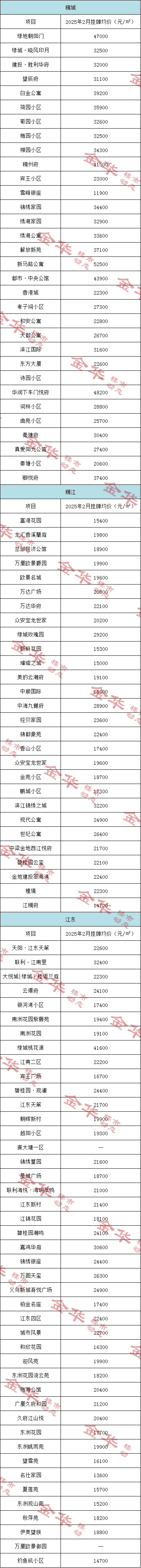 pc/fcq/2025/03/03/34627724-4e23-44c9-92df-f21f136009cc.png
