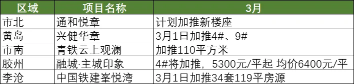 pc/fcq/2025/03/03/5e666b3f-af5d-426f-aeac-78b06e8fd8a5.png pc/fcq/2025/03/03/5e666b3f-af5d-426f-aeac-78b06e8fd8a5.png