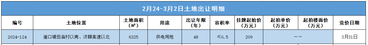 pc/fcq/2025/03/03/745948f1-ee65-4e33-b8c4-26076ad7494c.png pc/fcq/2025/03/03/745948f1-ee65-4e33-b8c4-26076ad7494c.png