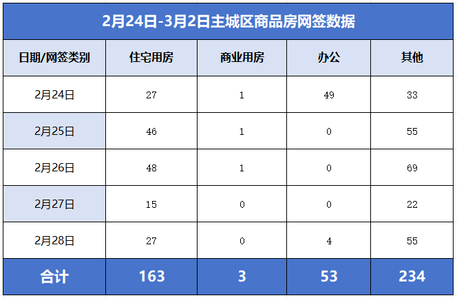 pc/fcq/2025/03/03/9c626a83-d8d5-482b-abca-f96e4f1fcf5a.png pc/fcq/2025/03/03/9c626a83-d8d5-482b-abca-f96e4f1fcf5a.png