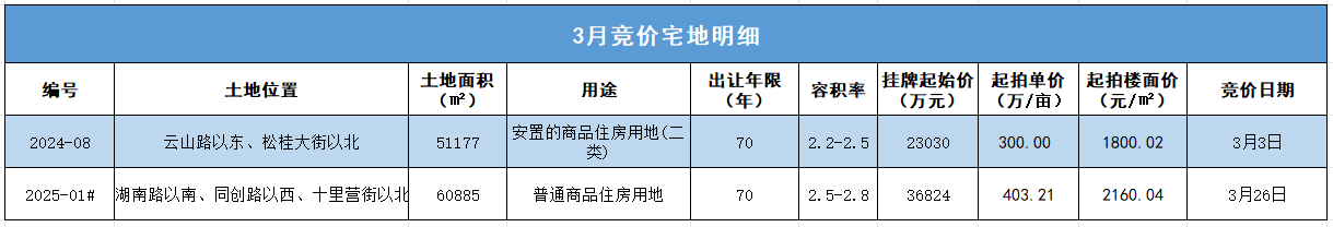 pc/fcq/2025/03/05/0465ac98-944b-4f68-8f02-8ac2354d2612.png pc/fcq/2025/03/05/0465ac98-944b-4f68-8f02-8ac2354d2612.png
