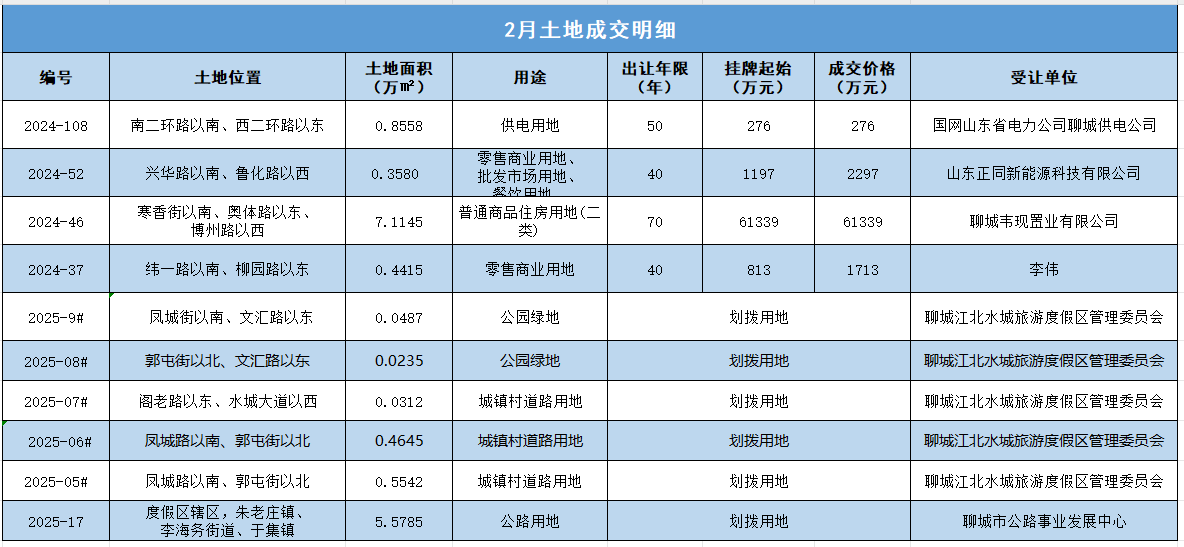pc/fcq/2025/03/05/2c720ddd-1b89-40a2-b84b-dc8b3cad269b.png pc/fcq/2025/03/05/2c720ddd-1b89-40a2-b84b-dc8b3cad269b.png