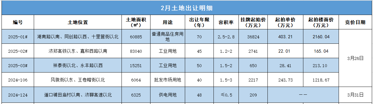 pc/fcq/2025/03/05/bb696206-a5fe-432c-a106-975c178b0b5b.png pc/fcq/2025/03/05/bb696206-a5fe-432c-a106-975c178b0b5b.png