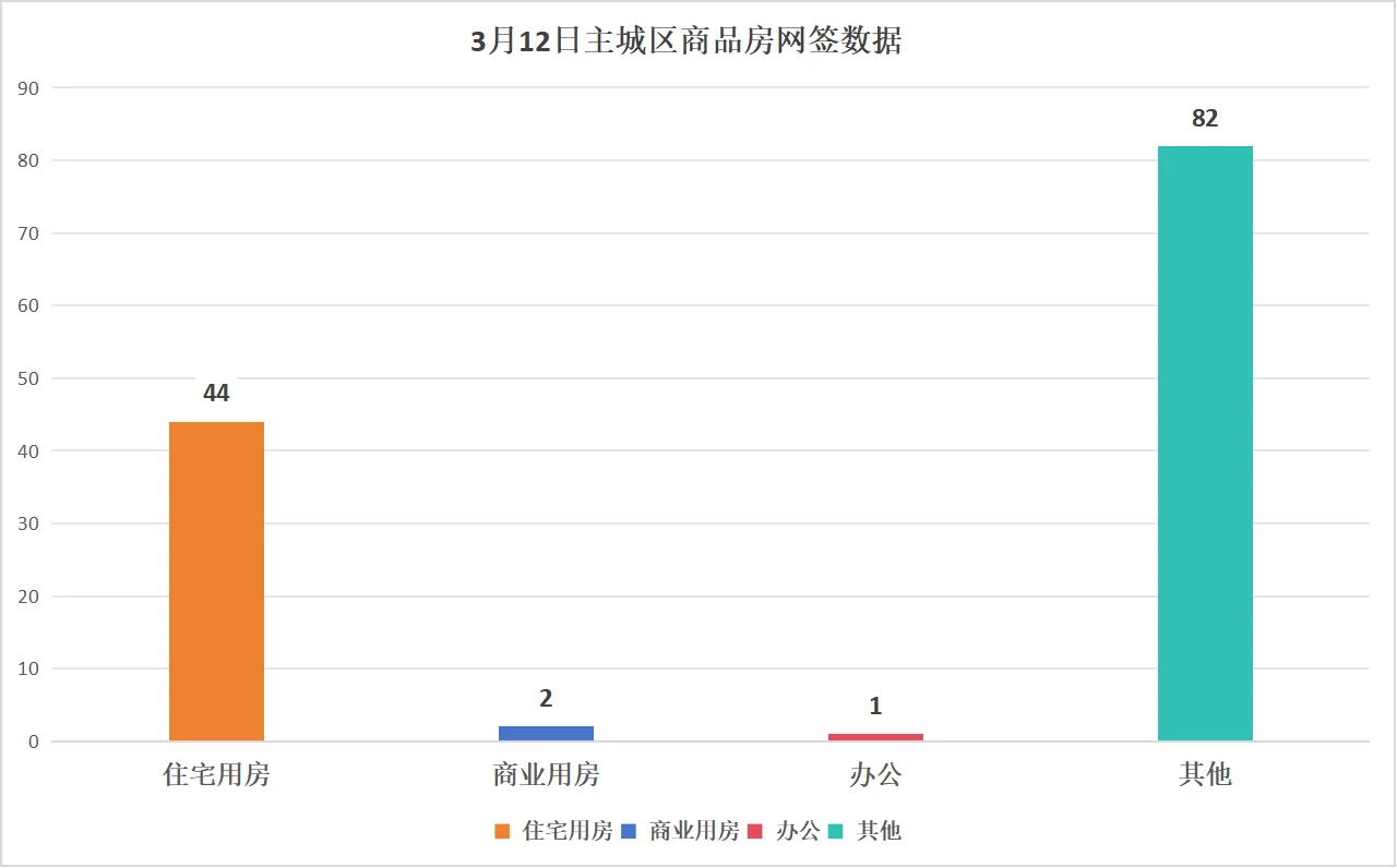pc/fcq/2025/03/13/59ab0c5f-bef1-4309-9ab1-f76adba74ff9.png pc/fcq/2025/03/13/59ab0c5f-bef1-4309-9ab1-f76adba74ff9.png