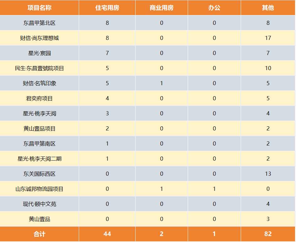 pc/fcq/2025/03/13/67104e67-b2f9-4315-ab36-24d843a7c480.png pc/fcq/2025/03/13/67104e67-b2f9-4315-ab36-24d843a7c480.png
