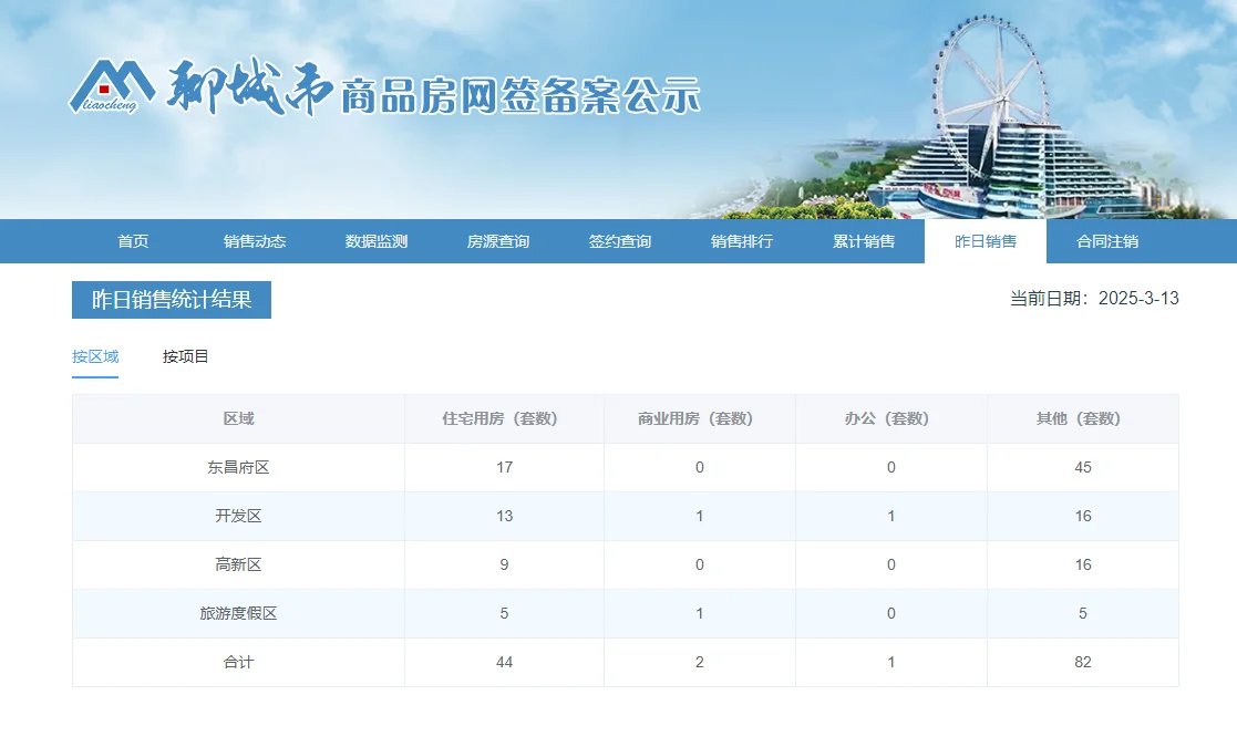 pc/fcq/2025/03/13/9523c4a7-5b01-40b9-871a-fff1c9c0d1ae.png pc/fcq/2025/03/13/9523c4a7-5b01-40b9-871a-fff1c9c0d1ae.png