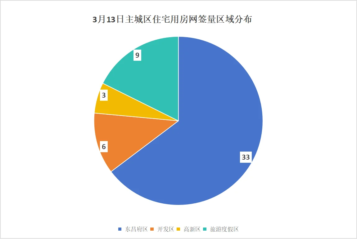 pc/fcq/2025/03/14/775d6fed-bc70-4122-9876-17607b103b9a.png