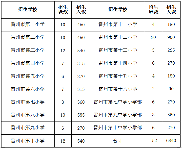 pc/fcq/2025/03/15/74e1f589-6e53-415c-862a-8930ade90d43.png