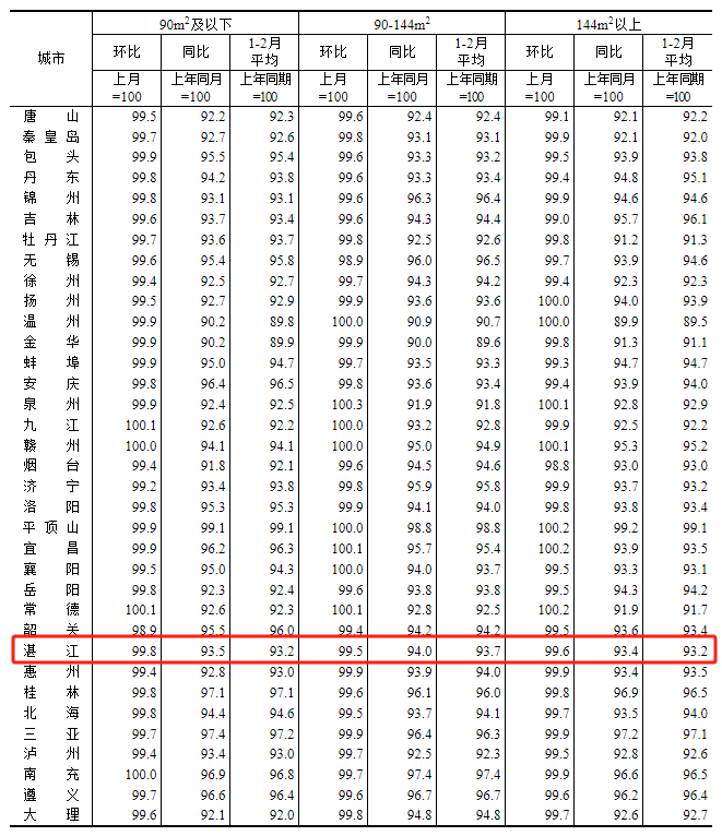 pc/fcq/2025/03/17/9626de35-2d8b-41a5-a35c-4f086a8018db.png pc/fcq/2025/03/17/9626de35-2d8b-41a5-a35c-4f086a8018db.png