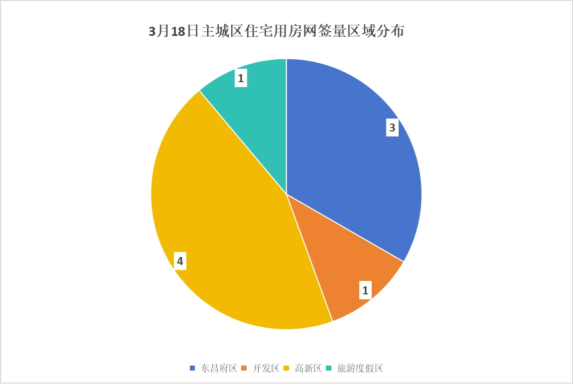 pc/fcq/2025/03/19/42903343-acba-47e9-a2f2-56d3d778ebb1.png pc/fcq/2025/03/19/42903343-acba-47e9-a2f2-56d3d778ebb1.png