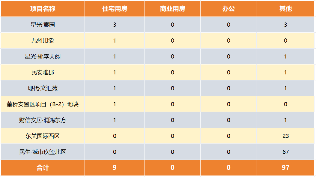 pc/fcq/2025/03/19/e3ca6346-c9de-4457-af17-13ec1f78dfa3.png pc/fcq/2025/03/19/e3ca6346-c9de-4457-af17-13ec1f78dfa3.png