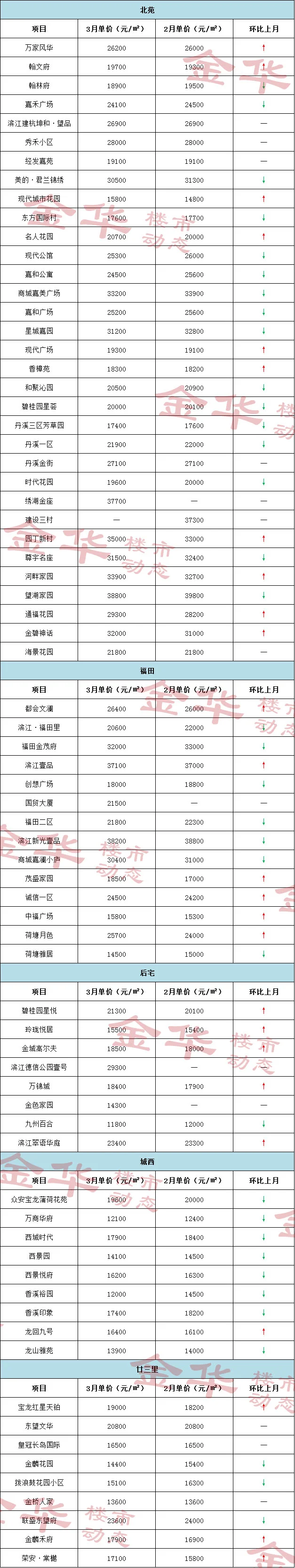 pc/fcq/2025/03/27/2a5bc0bb-5f40-4c8f-baea-c6288fd80ea0.jpg