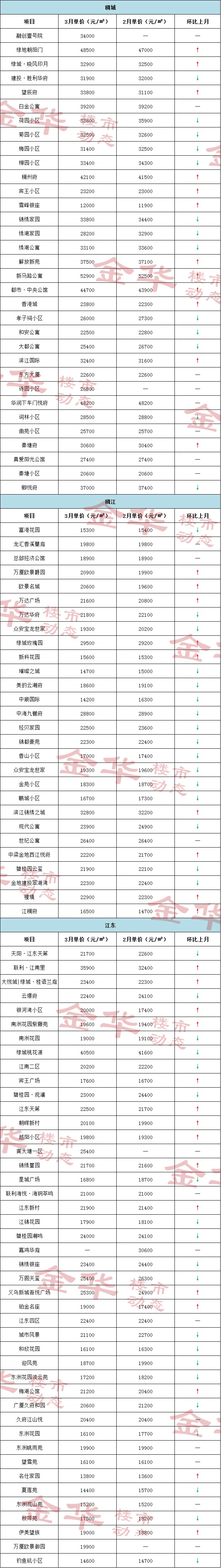 pc/fcq/2025/03/27/4344e7fc-156f-458a-8485-ae9cc4ab78c4.jpg