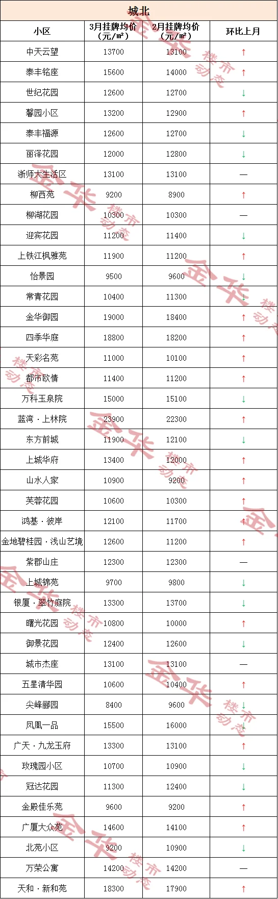 pc/fcq/2025/03/27/466f0128-ae22-47ce-a5f7-ac05e0f4cd98.png