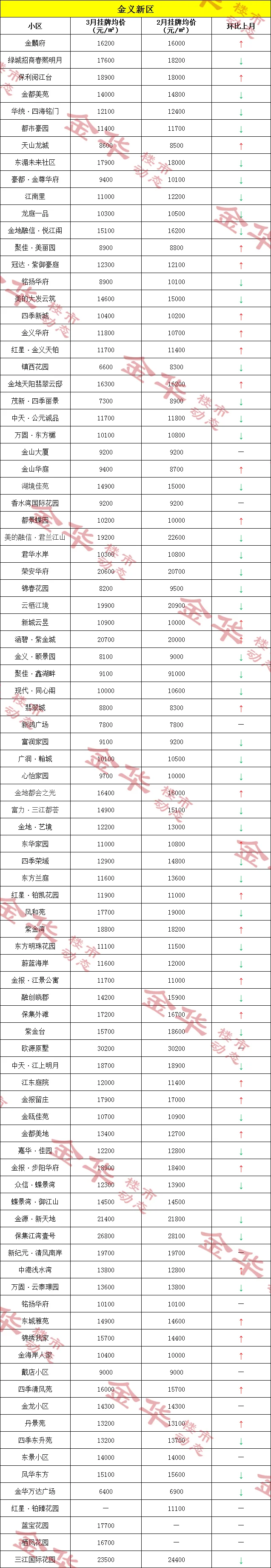 pc/fcq/2025/03/27/7400d595-a8cc-4564-b945-9c747d0fb1d9.png