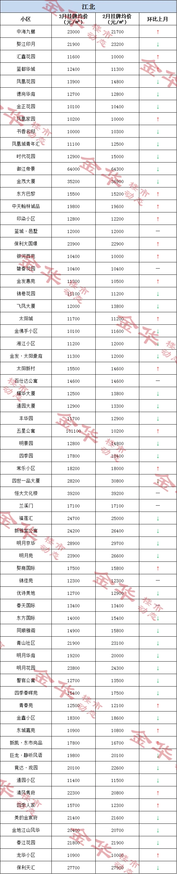 pc/fcq/2025/03/27/a2e72b3a-9626-4f57-946b-8a06c70ff029.png