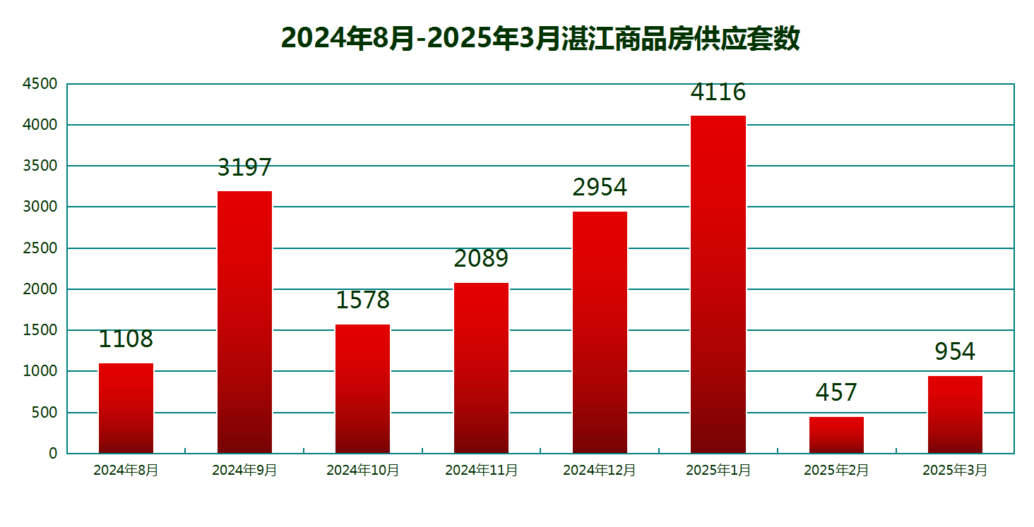 pc/fcq/2025/04/01/2b83efe0-3da6-4b1b-95f6-94e82c4670a5.png