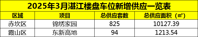 pc/fcq/2025/04/01/485585b5-66f0-46a1-9033-5c09cf5a787f.png pc/fcq/2025/04/01/485585b5-66f0-46a1-9033-5c09cf5a787f.png