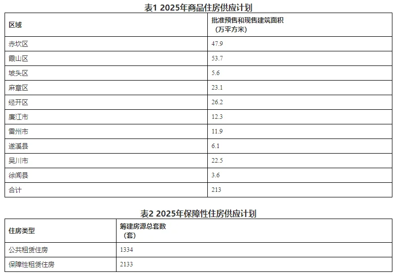 pc/fcq/2025/04/02/9b22bf42-232a-472d-bb1a-25b71dacfd5d.jpg