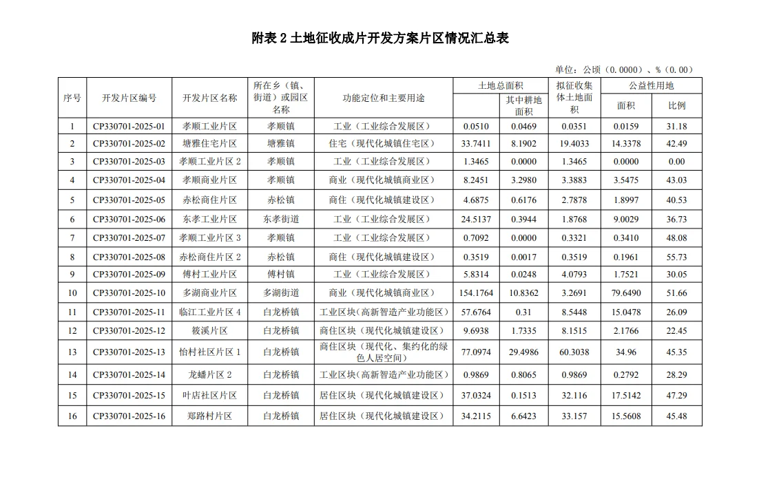 pc/fcq/2025/04/09/61a15d67-ec32-484c-aaef-b04d79a74fa0.png