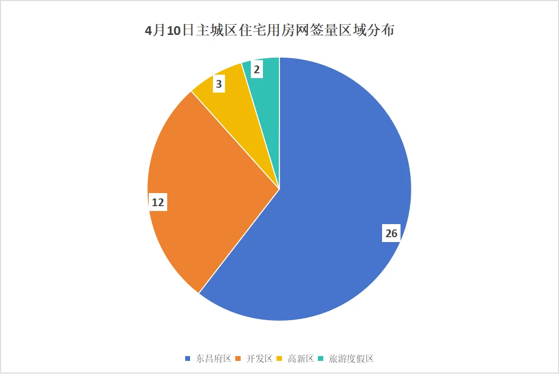 pc/fcq/2025/04/11/2197be6a-2d0e-4d7f-a73e-59a7c1cf7307.png pc/fcq/2025/04/11/2197be6a-2d0e-4d7f-a73e-59a7c1cf7307.png