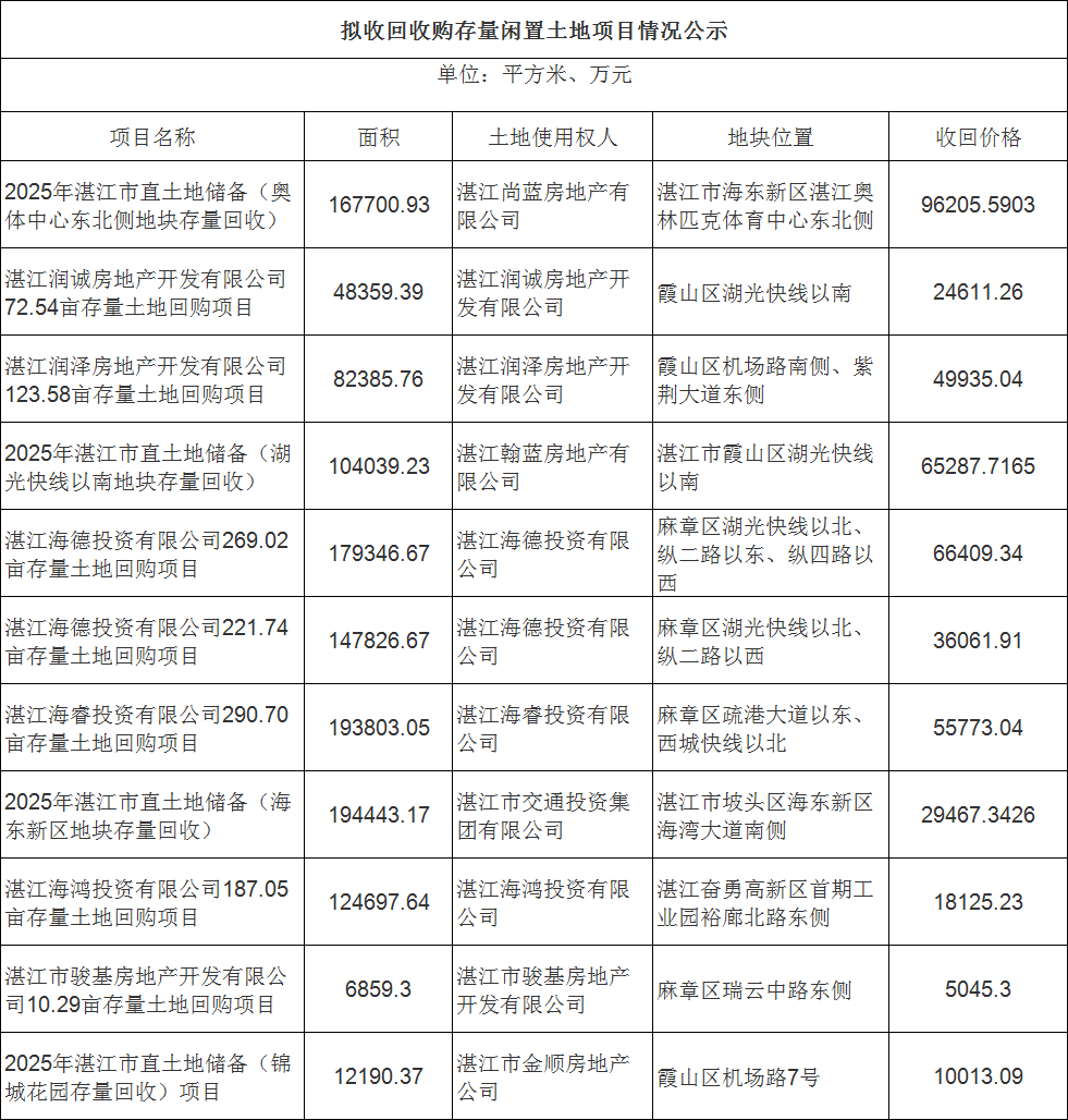 pc/fcq/2025/04/14/14e83603-8d4c-470f-8d6d-dcc018da94e6.jpg