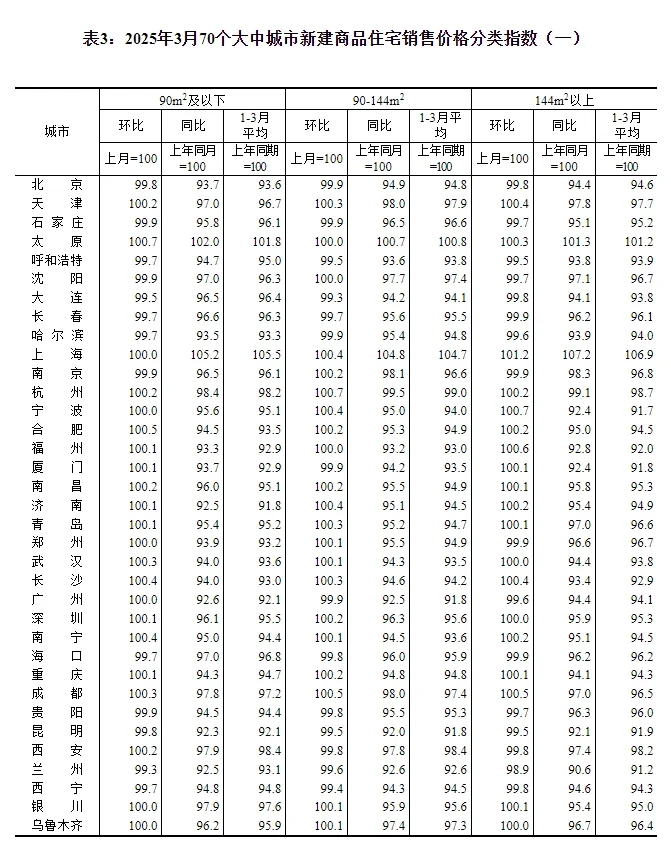 pc/fcq/2025/04/17/55c46cd9-21ed-4cae-be00-18dd215a21e0.jpg