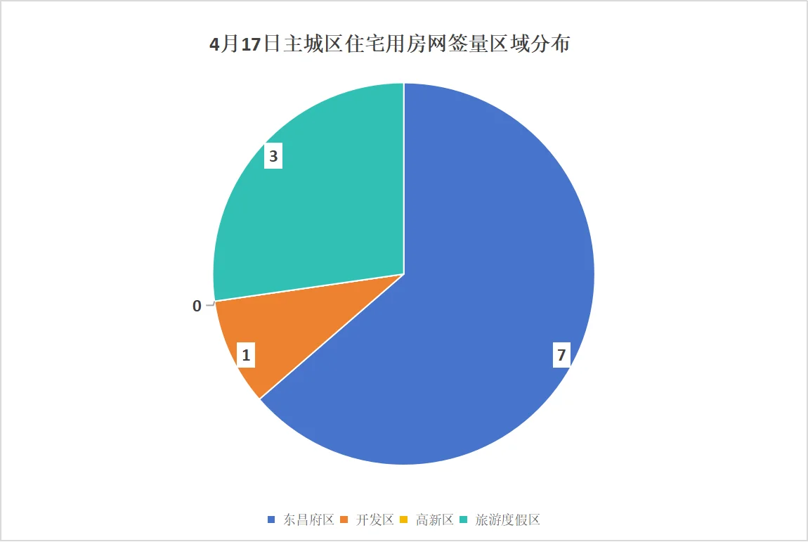pc/fcq/2025/04/18/dd5365a5-fedc-455d-94b3-5dbab529c271.png