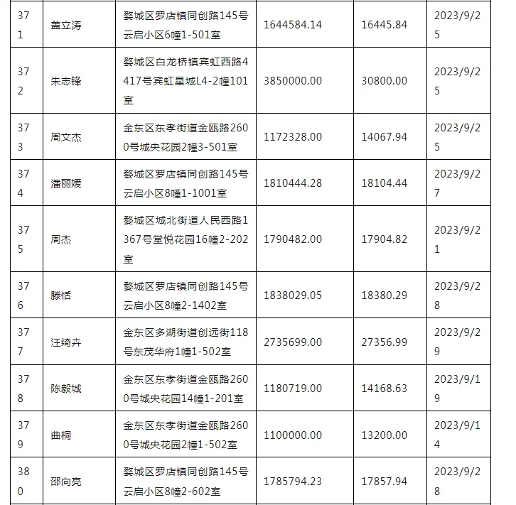 pc/fcq/2025/04/21/1bb52a35-1be5-4837-9666-4e3cbd2c4d8b.png