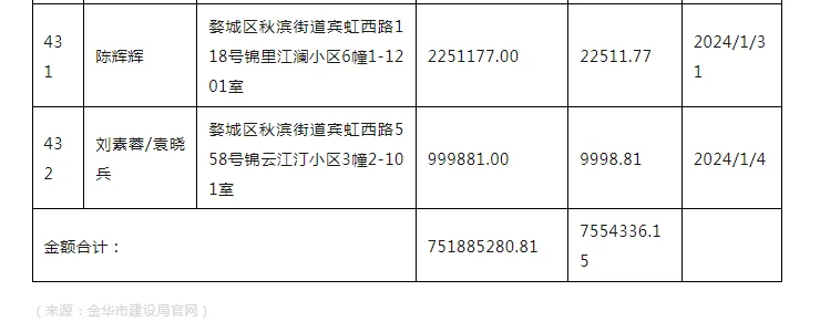 pc/fcq/2025/04/21/2203dafa-2e6b-4961-8282-341d4ce7bae5.png