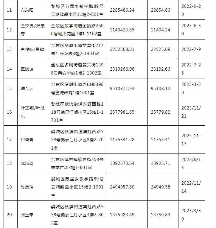 pc/fcq/2025/04/21/331f61bd-ed92-4c85-abde-020b1945abfc.png