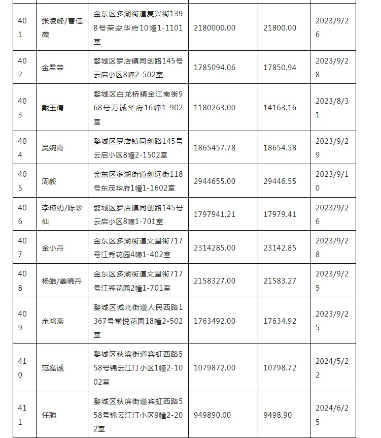 pc/fcq/2025/04/21/3f34b529-4b43-4b4d-9c7c-cd8d3444c400.png