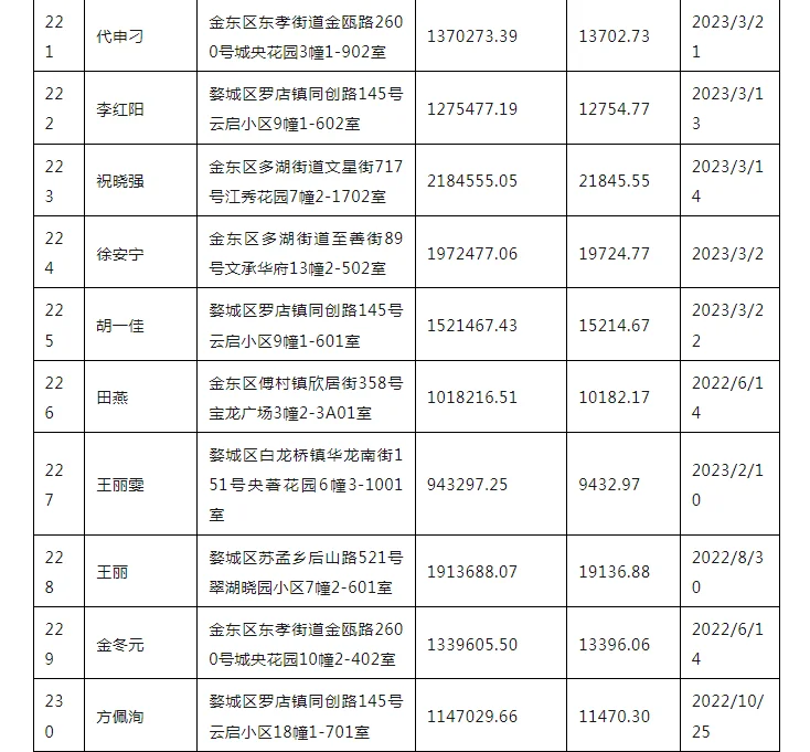 pc/fcq/2025/04/21/5099deac-b2ce-4d6e-96b8-3254bf289931.png