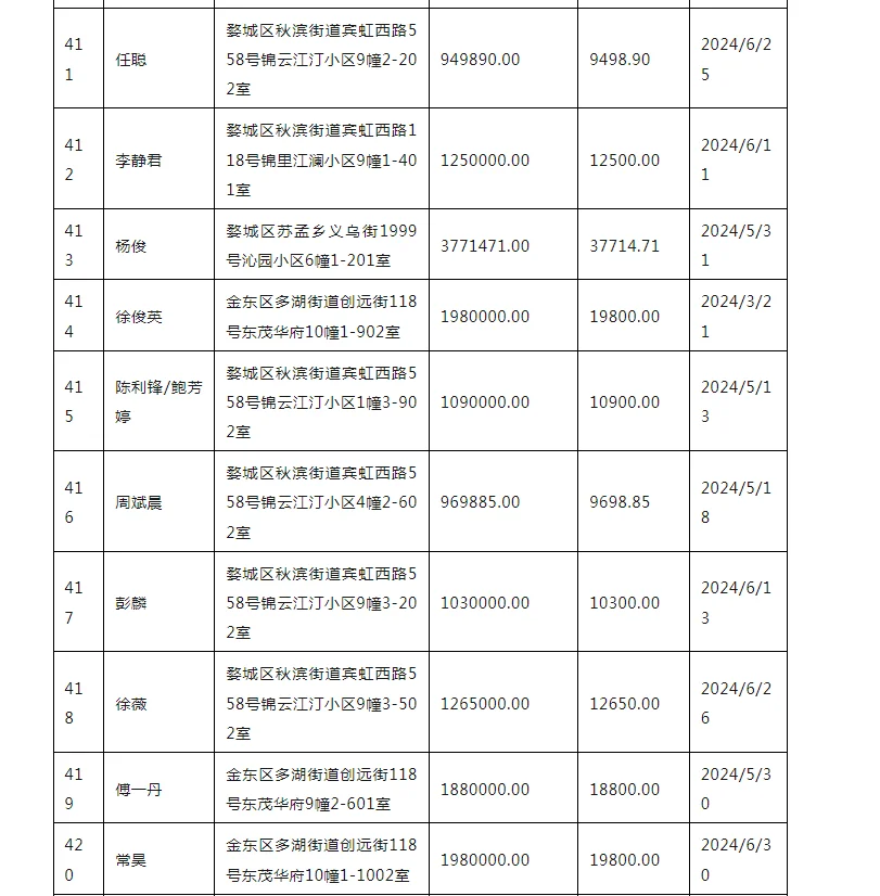 pc/fcq/2025/04/21/58ee5425-447c-439a-bd47-befa795a1398.png