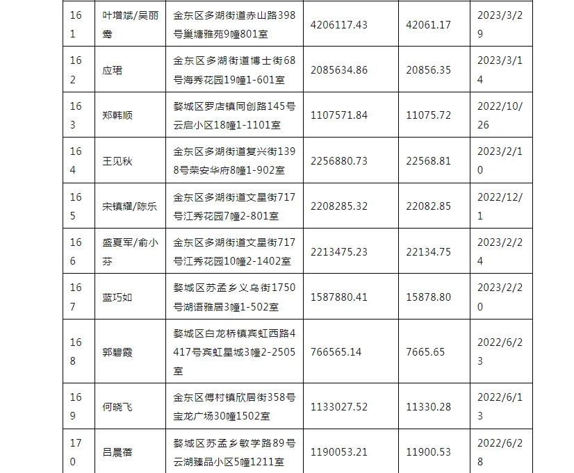 pc/fcq/2025/04/21/7437dd86-f4aa-40e4-9f52-9a71e6bae6f8.png