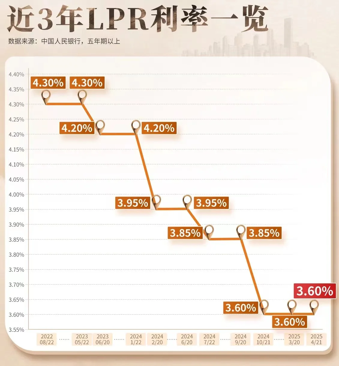 pc/fcq/2025/04/21/85fd125e-0c8d-4721-91ba-a85fac0c042b.jpg