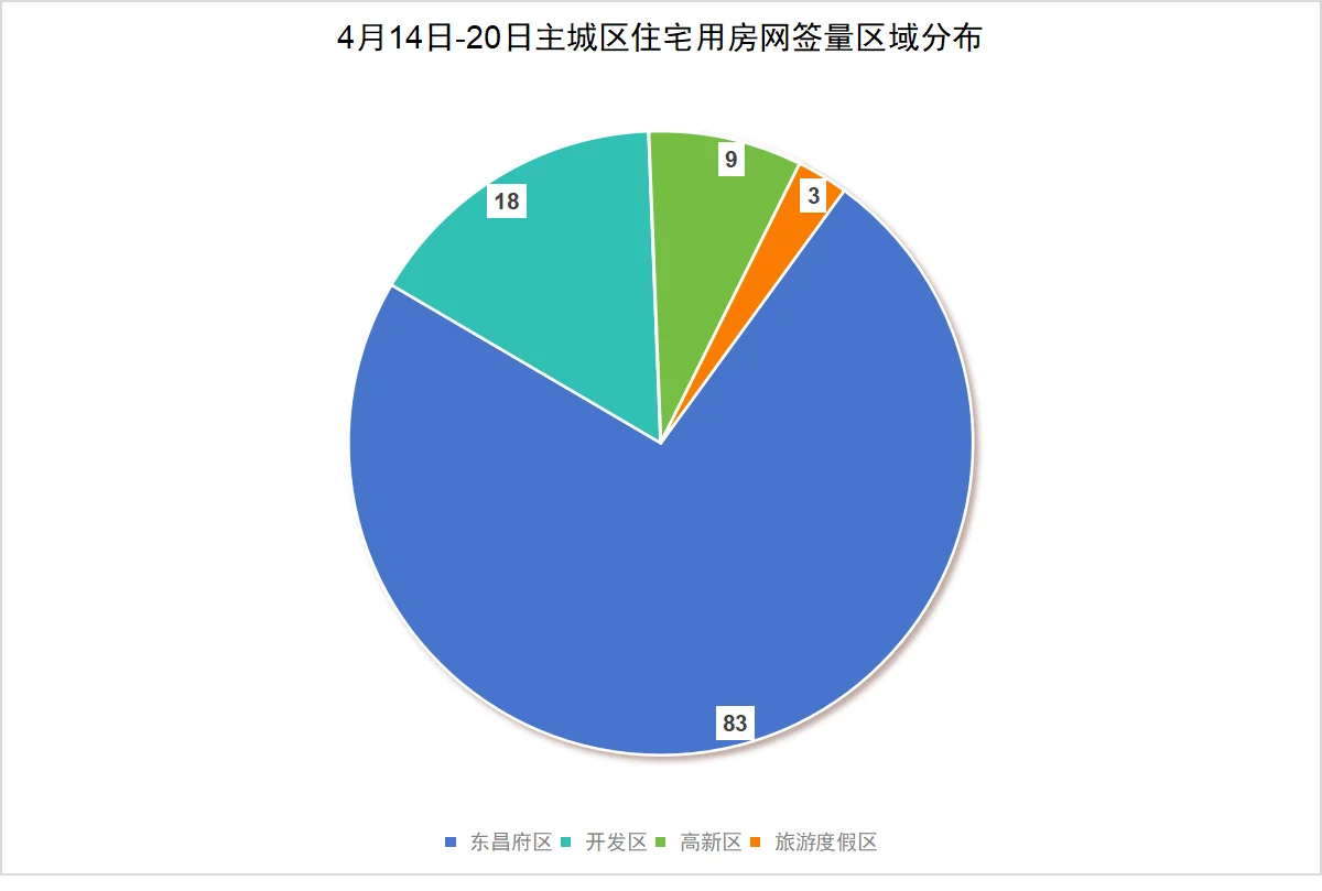 pc/fcq/2025/04/21/876cc1fc-0ac5-4029-8562-b1270c59de5c.png pc/fcq/2025/04/21/876cc1fc-0ac5-4029-8562-b1270c59de5c.png