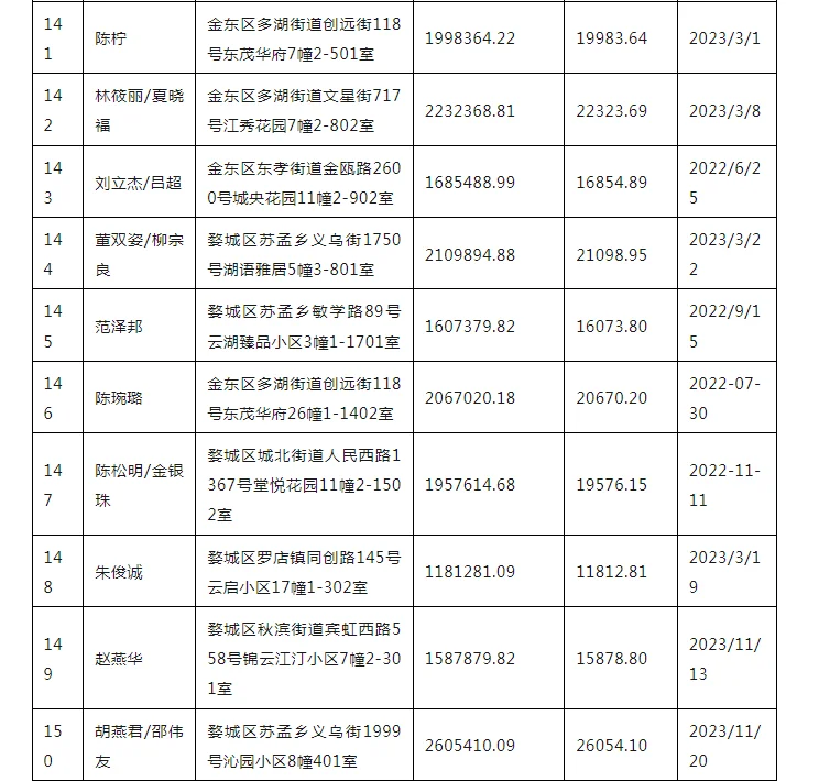 pc/fcq/2025/04/21/c57c9aa8-fc4d-4ca9-a73c-e70323ddde63.png