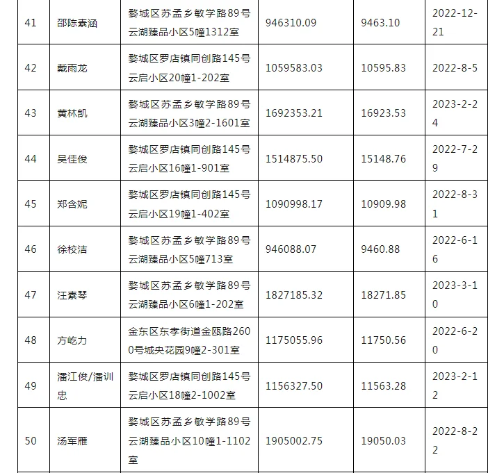 pc/fcq/2025/04/21/c88d6eba-e9a3-4d16-8088-7d4623c959ae.png