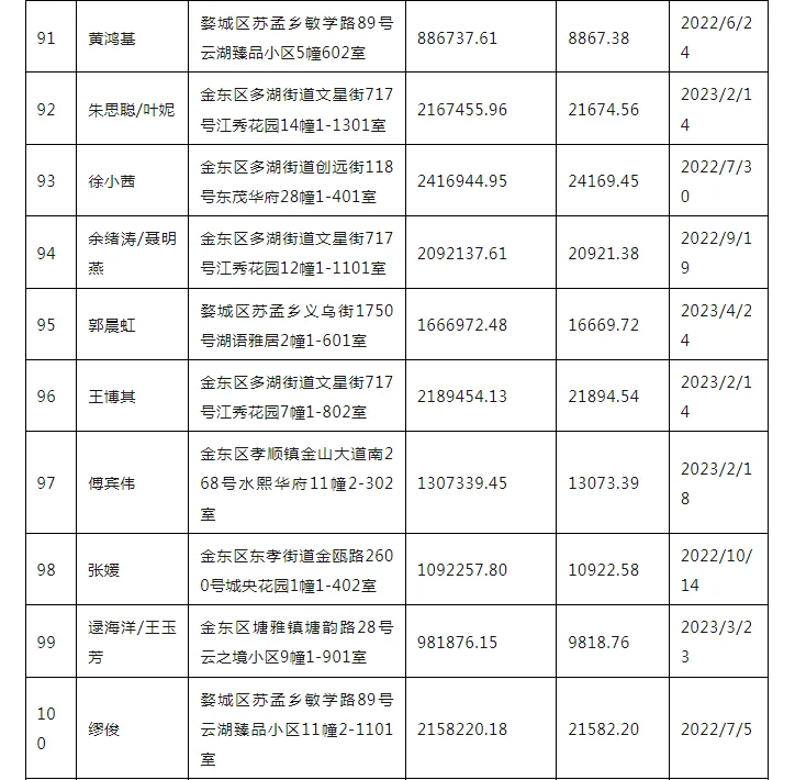 pc/fcq/2025/04/21/d10382a0-5531-4a15-a035-53929fcab3a1.png