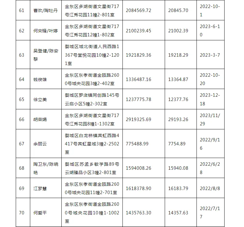 pc/fcq/2025/04/21/e264ad77-c4e2-42e8-a4ec-ea40ff3e3975.png