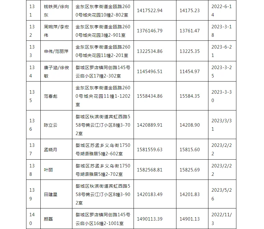 pc/fcq/2025/04/21/f8c4b816-35b9-44ae-a968-b0e8cced0e35.png