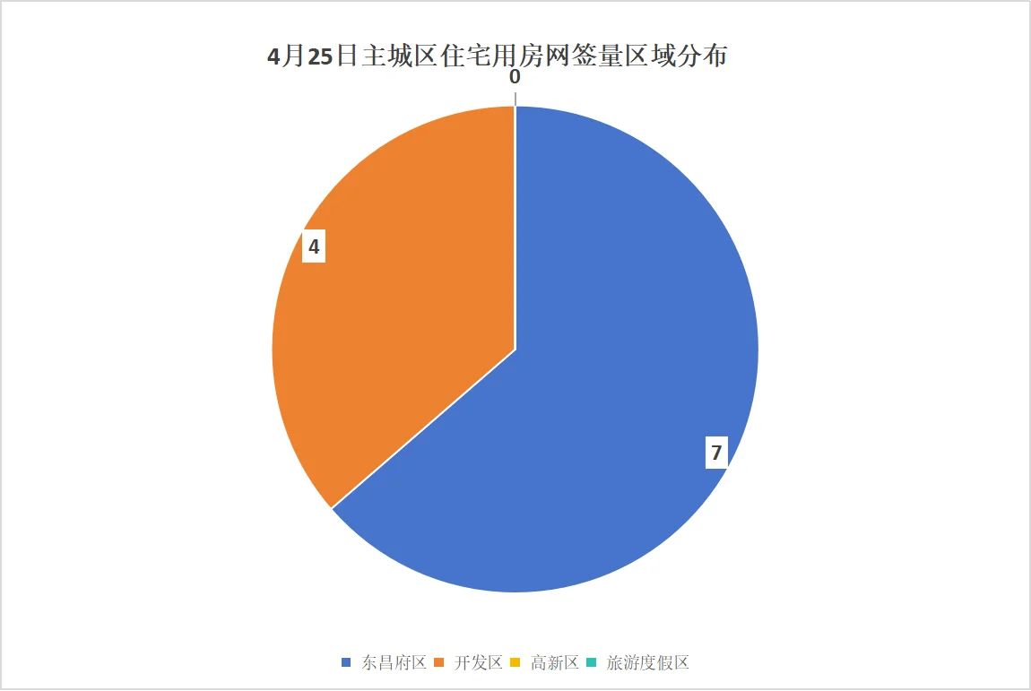 pc/fcq/2025/04/26/d32412be-c124-4cba-8b23-f9431ff925fe.png pc/fcq/2025/04/26/d32412be-c124-4cba-8b23-f9431ff925fe.png