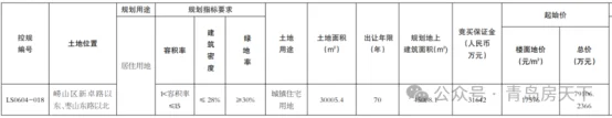 pc/fcq/2025/04/27/0d787c73-21e8-4fb8-9f6b-6b4bb555197b.png pc/fcq/2025/04/27/0d787c73-21e8-4fb8-9f6b-6b4bb555197b.png