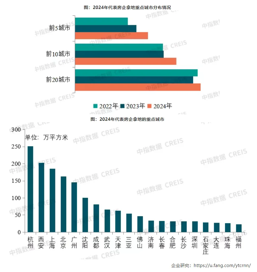 pc/fcq/2025/04/28/9d395af9-e3e8-4757-aab3-331ebc890f8f.png