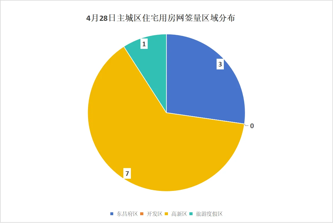 pc/fcq/2025/04/29/ee509238-cb3d-4b58-a154-277346d878b3.png