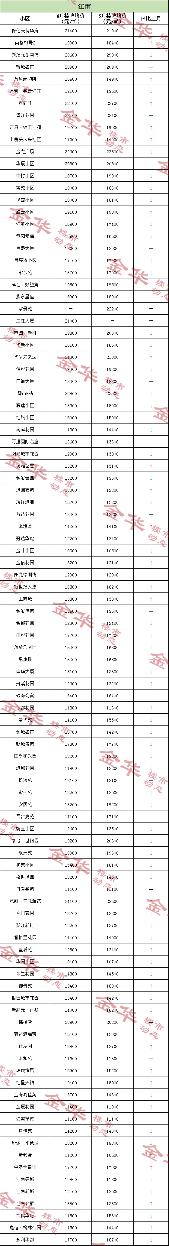 pc/fcq/2025/04/30/0120a115-665b-418e-b551-ffbb74f5b002.png pc/fcq/2025/04/30/0120a115-665b-418e-b551-ffbb74f5b002.png