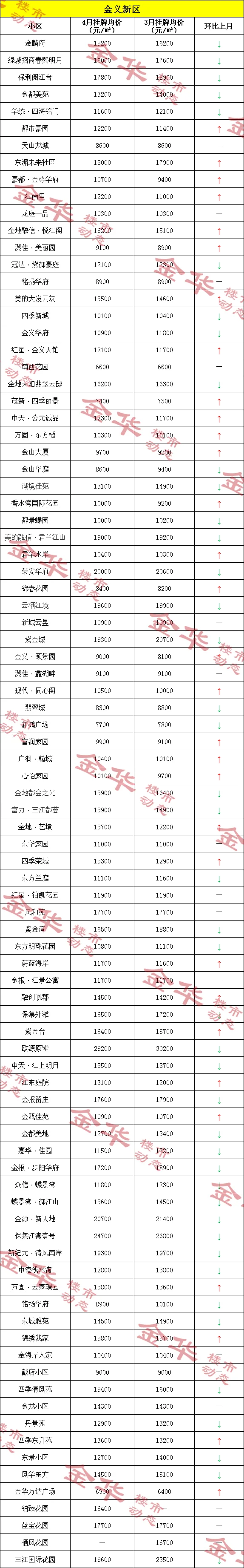 pc/fcq/2025/04/30/24b517cf-3dcc-4312-80ec-f16690aaa197.png pc/fcq/2025/04/30/24b517cf-3dcc-4312-80ec-f16690aaa197.png