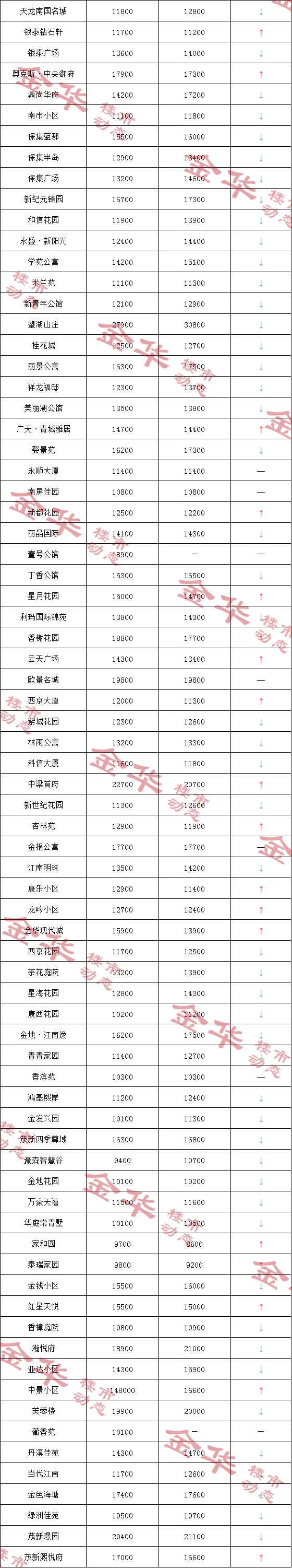 pc/fcq/2025/04/30/3515642f-4f41-4df1-9857-c4990b8a386a.png pc/fcq/2025/04/30/3515642f-4f41-4df1-9857-c4990b8a386a.png