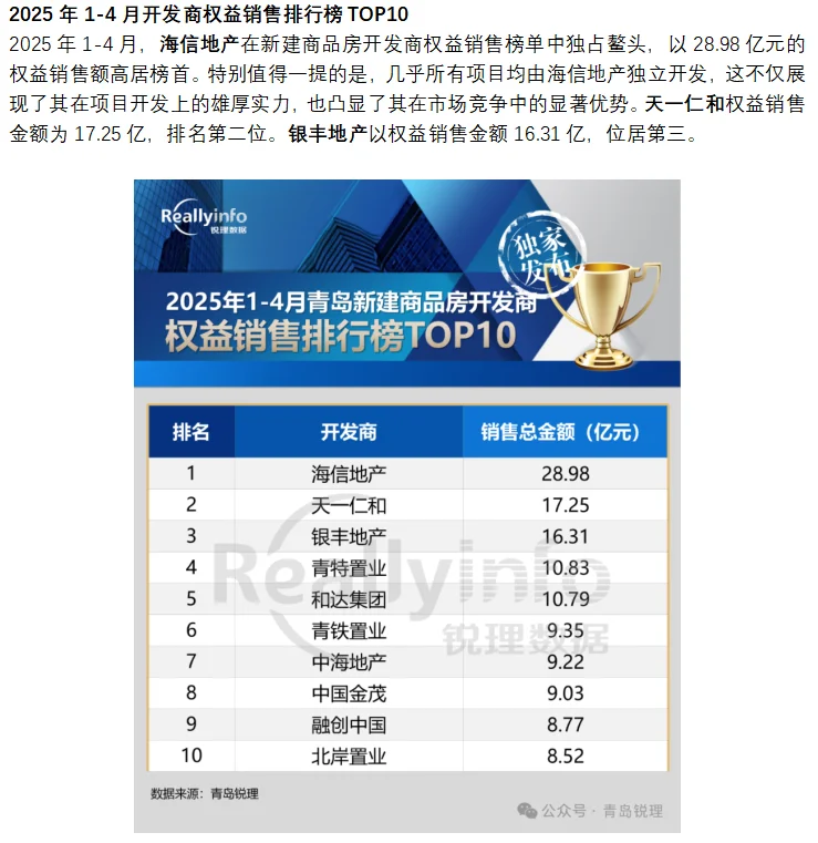 pc/fcq/2025/04/30/45b07f42-c0c6-459a-a9c9-d9f00064db78.png pc/fcq/2025/04/30/45b07f42-c0c6-459a-a9c9-d9f00064db78.png